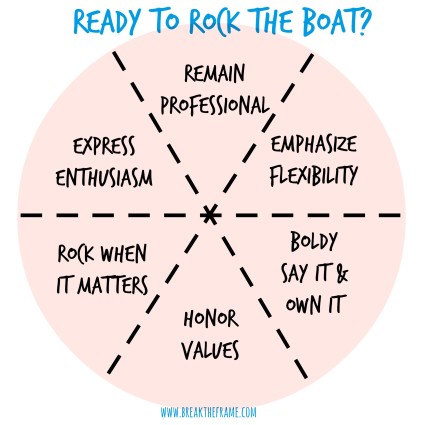 How can I stop being afraid to rock the boat?